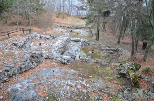 Area archeologica Dos Castel 